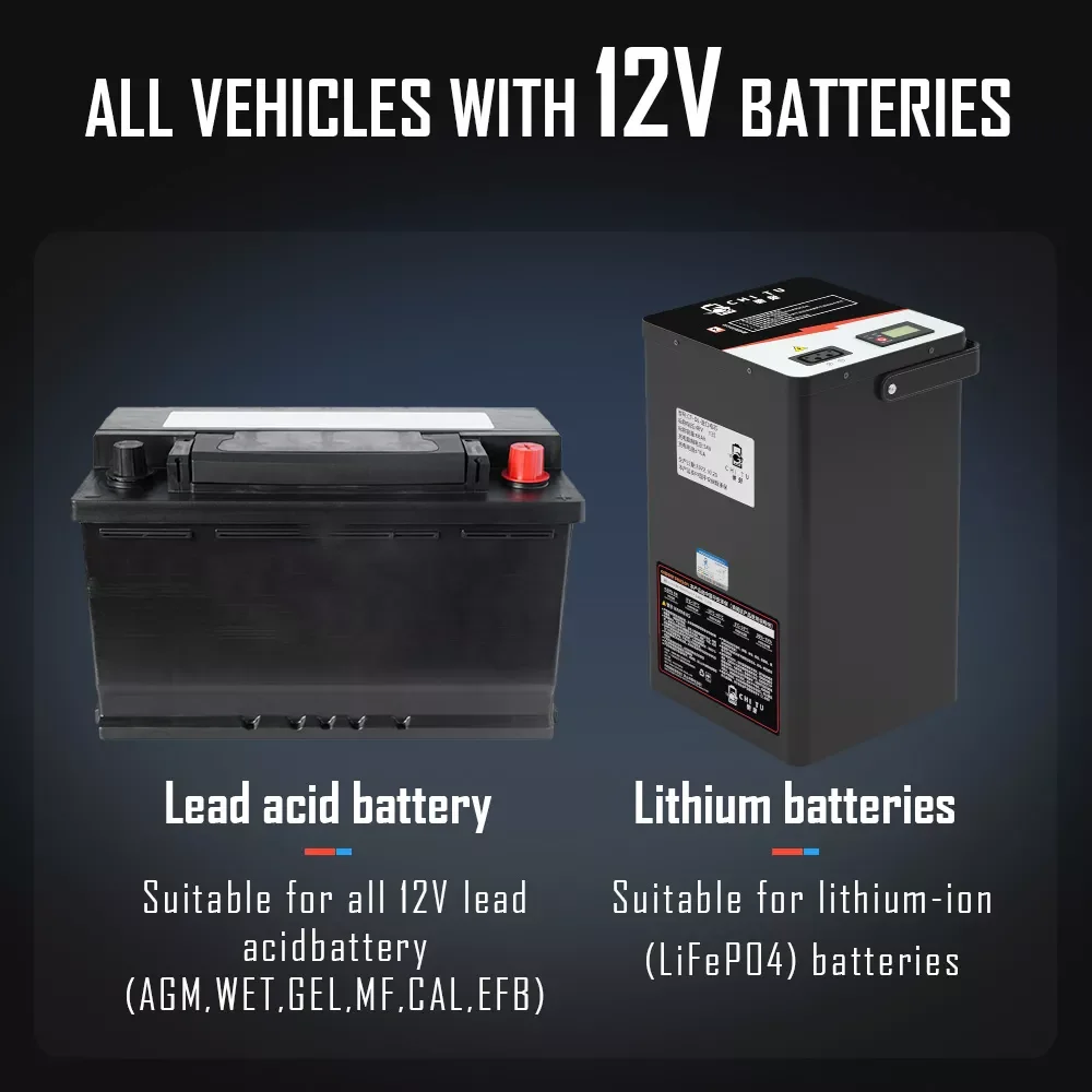 Lancol Micro 500 12V เครื่องทดสอบแบตเตอรี่ 40-3000 CCA แบตเตอรี่ลิเธียมทดสอบแบตเตอรี่เครื่องวิเคราะห์จอแสดงผล LED QR รหัส