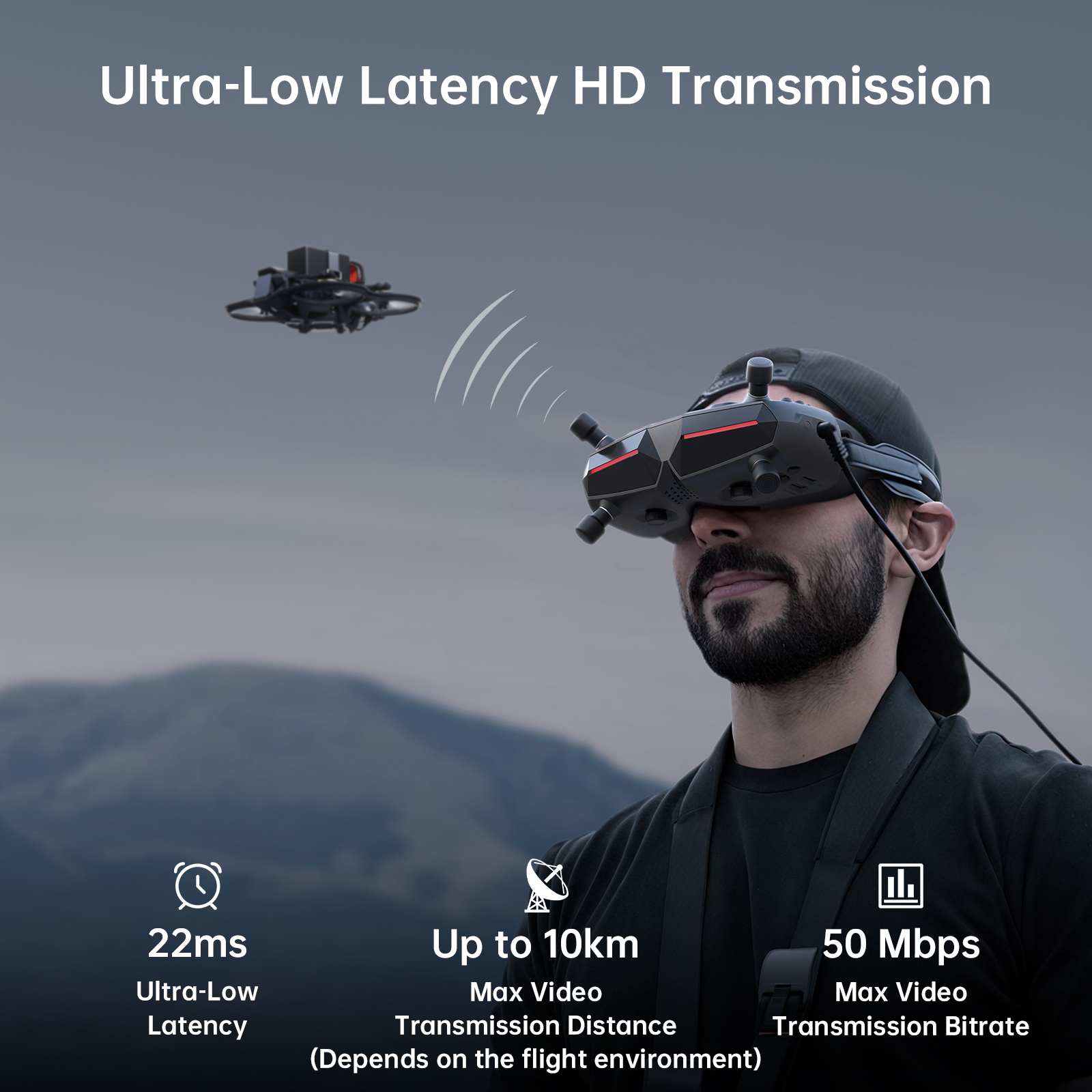 CADDXFPV Walksnail Avatar HD очки X 5,8 ГГц Steadyview приемник головы трекер 1920*1080 FPV очки видеоочки для RC Drone