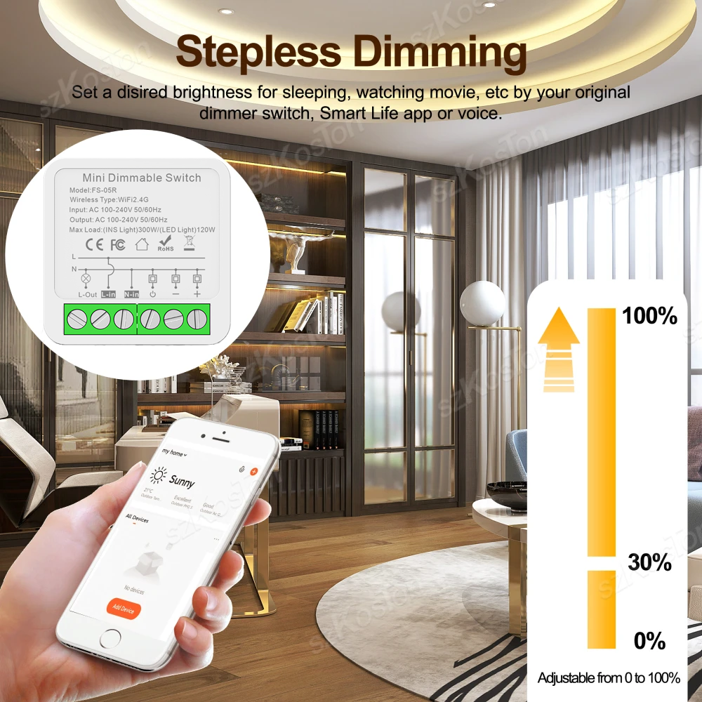 Tuya WiFi/ZigBee Smart Dimmer Switch Module Light Switch AC110-240V DIY Switches Smart Life APP Work with Alexa Google Home