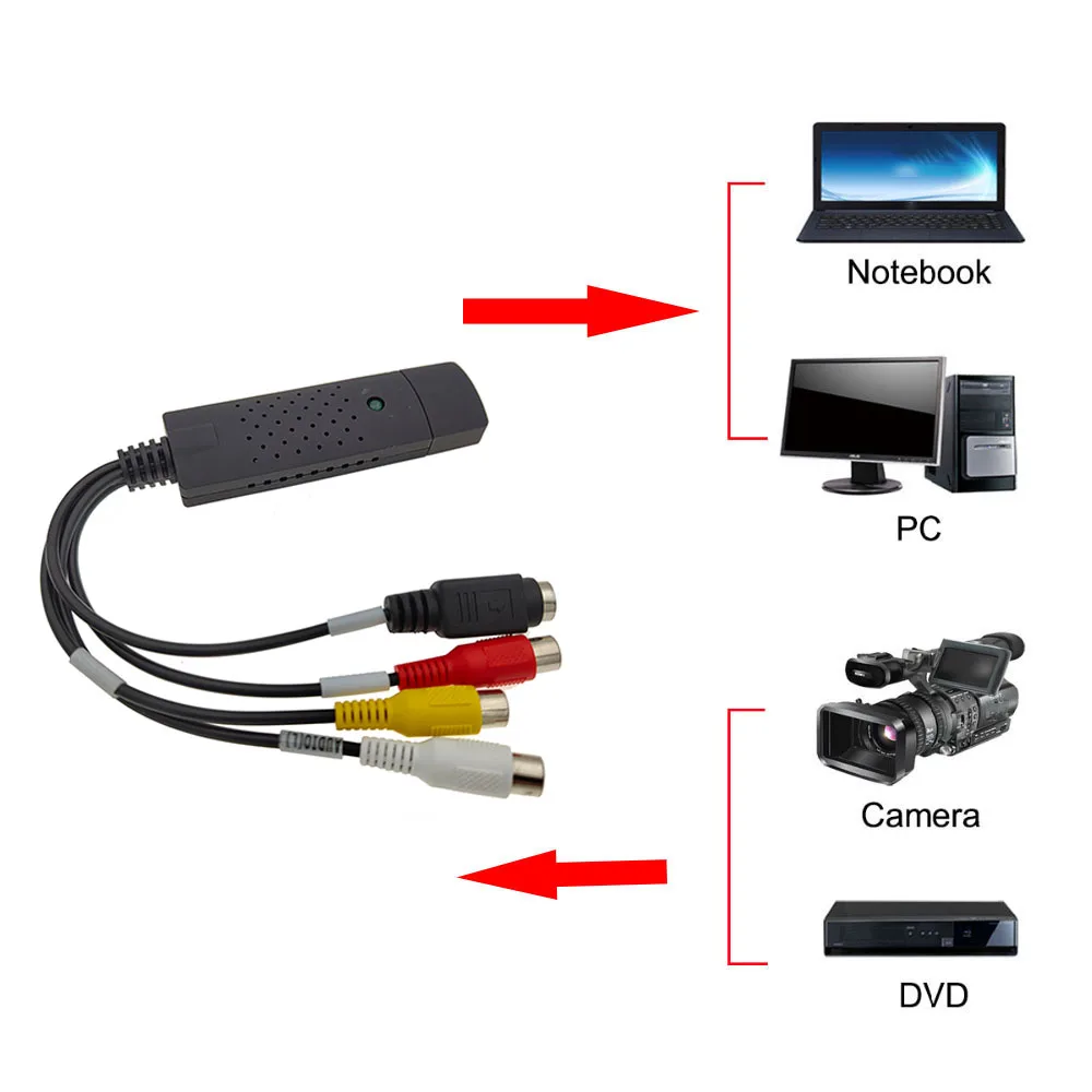 Преобразователь VHS в цифровой USB 2.0 Видеоконвертер Поддержка карты захвата звука Видео NTSC PAL Полноэкранное входное разрешение видео