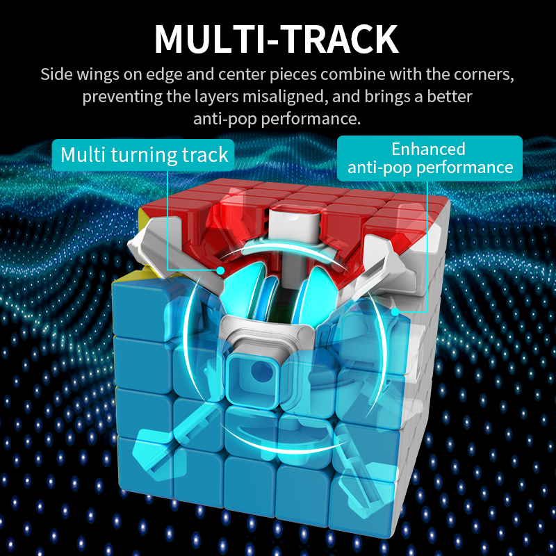 MoYu Meilong Professional Magic Cube 5x5x5 classroom Stickerless 5 Layers Speed Cube Puzzle Cube Fidget Toys For Childrengifts