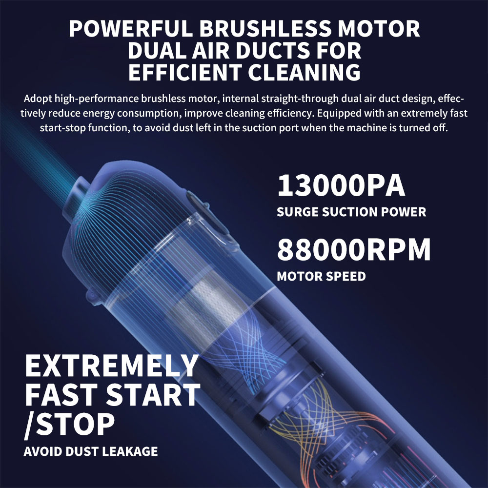 Original XIAOMI MIJIA Portable Handheld Vacuum Cleaner For Home Car Mini Wireless Dust Catcher Collector 13000PA Cyclone Suction