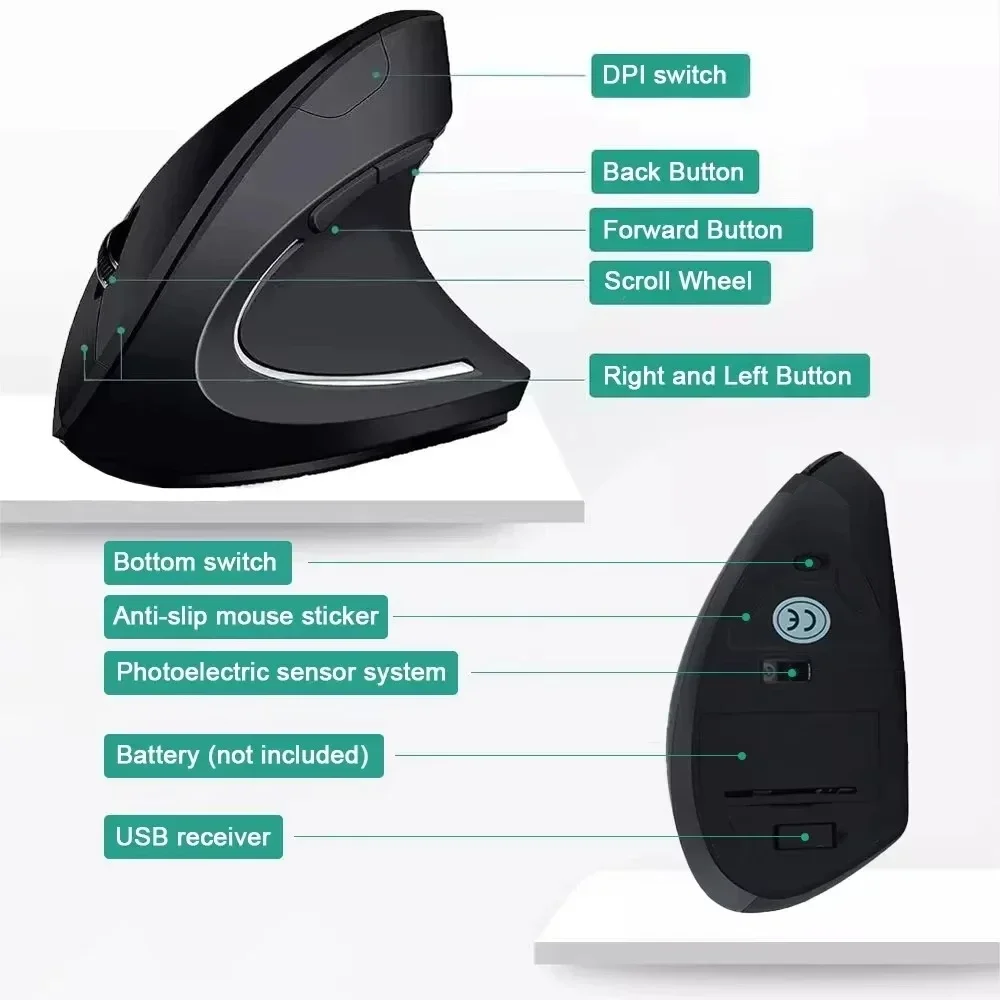 Pionowa Mysz Ergonomiczna Bezprzewodowa Optyczna 2.4GHz z 3 Regulowanymi Poziomami DPI 800/1200/1600, 6 Przycisków do Laptopa, Komputera PC, Komputera Stacjonarnego