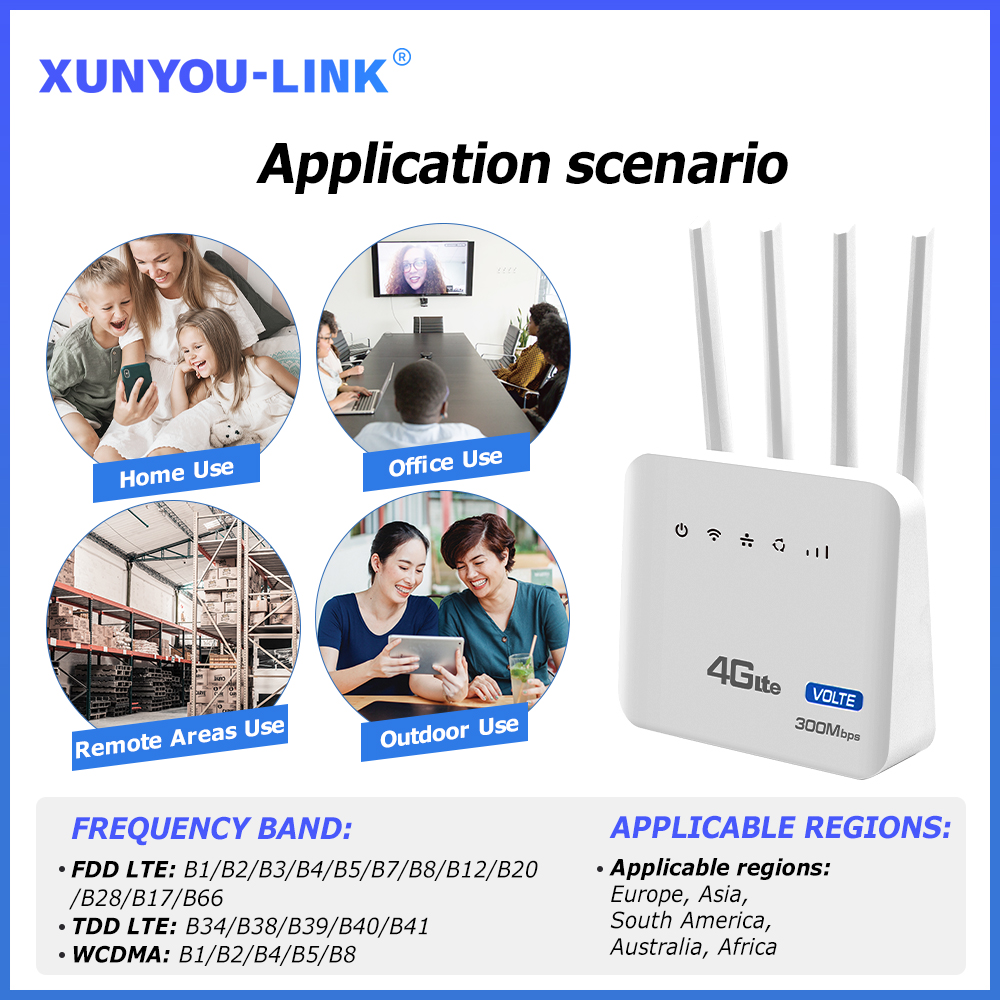 Routeur WiFi avec port EpiCard, 4G Permanence, modem WiFi 6, 300Mbps, 2.4G avec interface téléphonique filaire, Europe, Afrique, Asie, Amérique du Sud