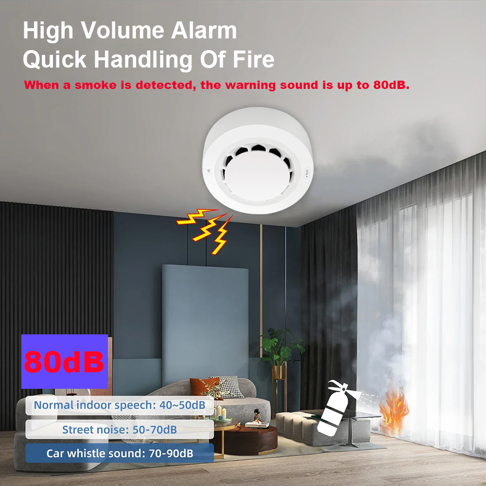WiFi Rauch Sensor Tuya Rauchmelder Photoelektrischen Sensor Feuer Alarm Home Küche Sicherheit System Arbeit Mit Smart Leben APP
