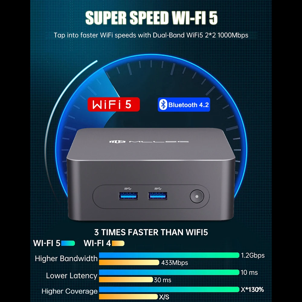 Mllse g3 mini pc intel 12. alder see n100 ddr4 8gb ram 256gb rom wifi 5 bt 4,2 windows 11 pro desktop computer mini pc arbeit
