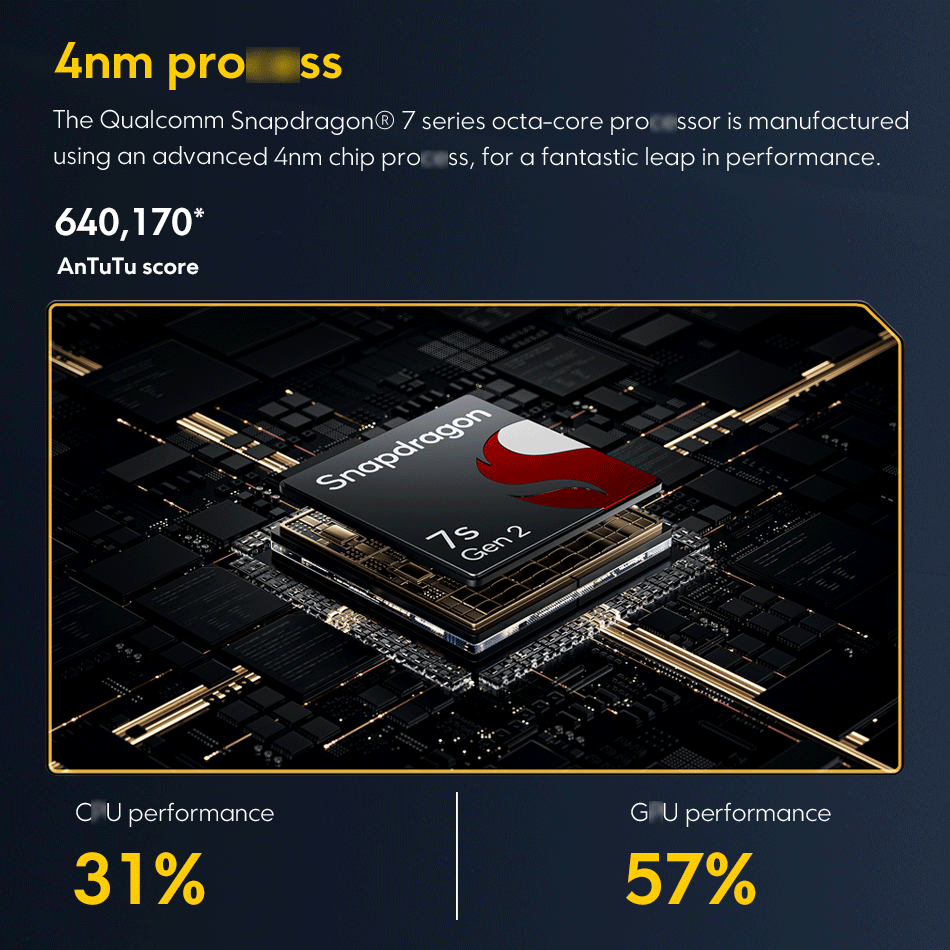 worldpocoX 65 GSmartphone 1.5 K 120 HzAMOLED 64 MP กล้องหลัก 5100 mAh 67 W เทอร์โบชาร์จ Snapdragon 7 sGen 2 MIUI 14