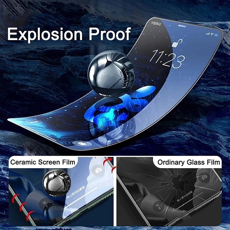 5 個 HD ソフトセラミックフィルム Iphone 15 プロマックス 16ProMax フルカバー保護フィルム iPhone 13 11 スクリーンプロテクター非ガラス