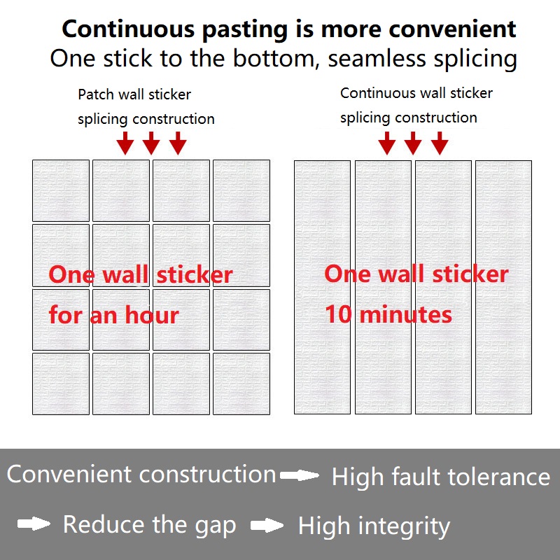 70cm*1/5/10m 3D Self-Adhesive Wallpaper Continuous Waterproof Brick Wall Stickers Living Room Bedroom Children's Room Home Decor