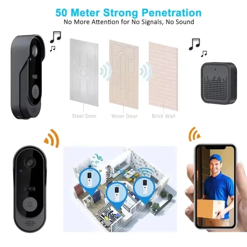 Tuya WIFI Kamera Türklingel HD Video Intercom Outdoor Drahtlose Wasserdichte Türklingel Sicherheit Schutz IR Nachtsicht Smart Home
