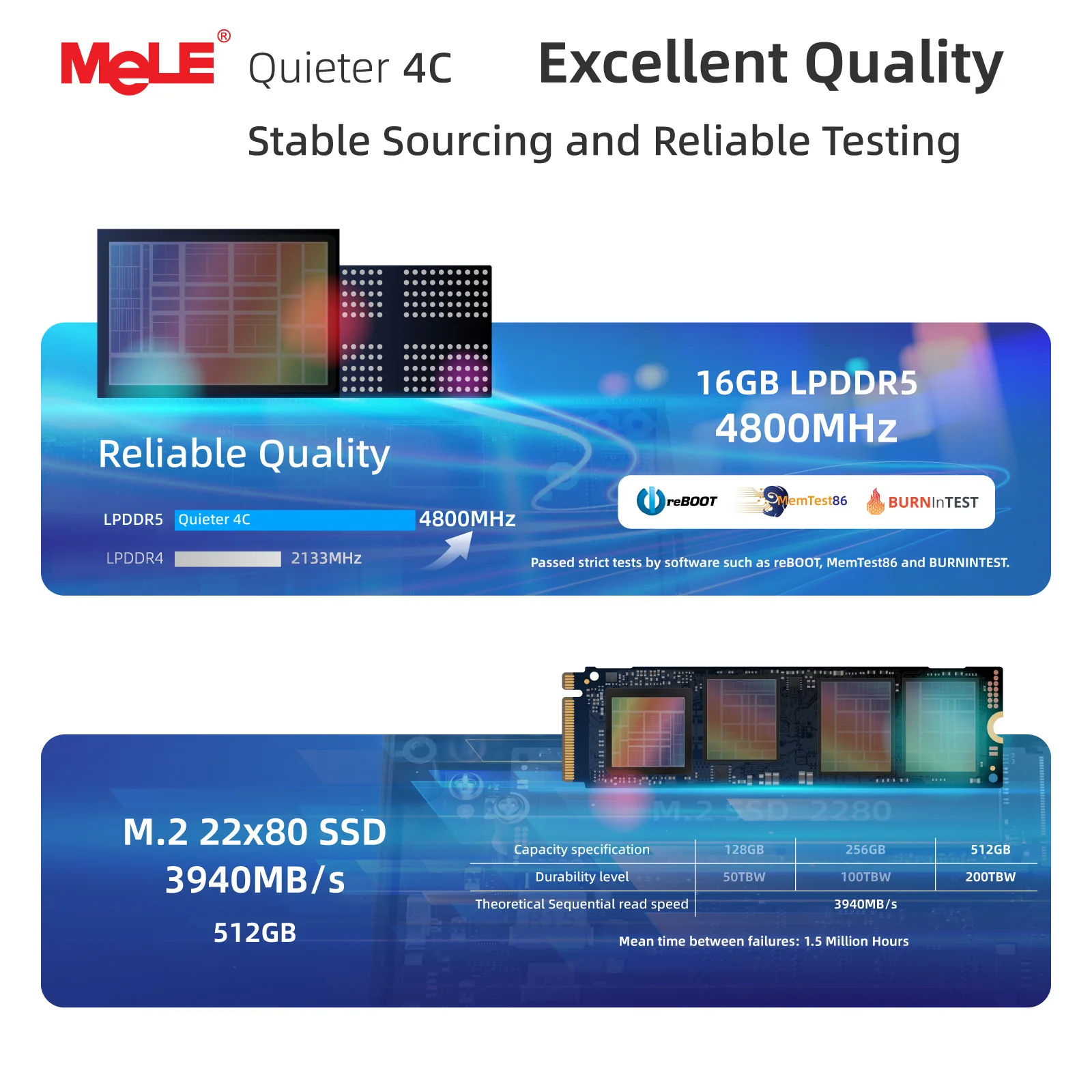 MeLE Fanless Mini PC N150,16GB RAM 512GB Storage, Desktop Mini Computer USB-C, 4K Triple Display on Home, Office, Education
