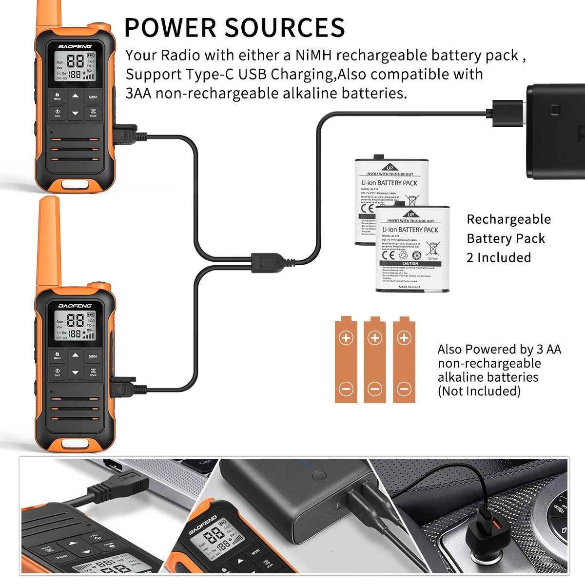 2PCS Baofeng F22 Walkie Talkie PMR FRS Long Range Mini Rechargable Type-C Charger Portable Two Way Radio For Hiking