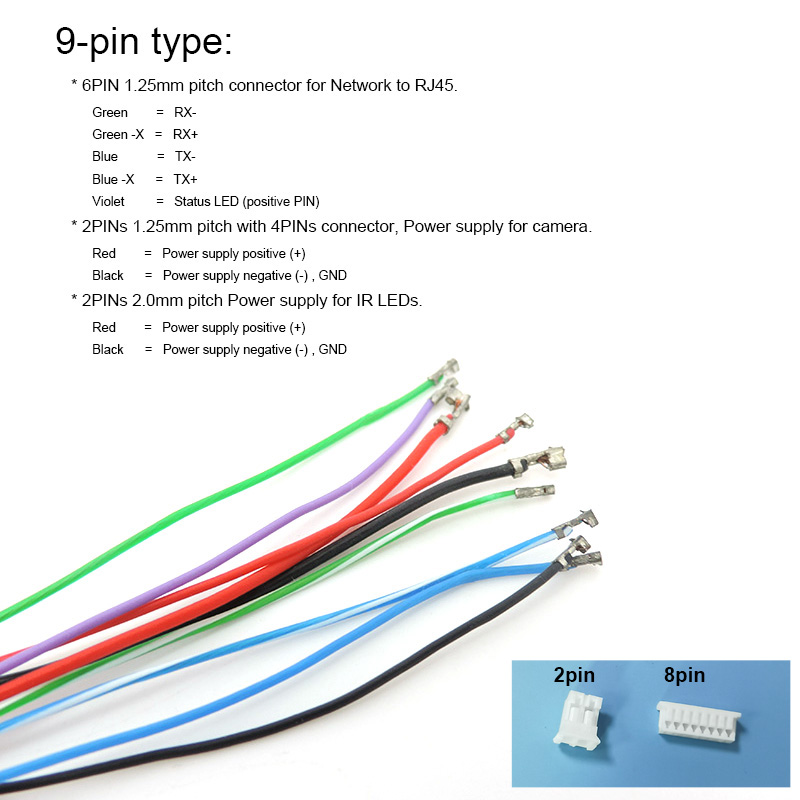9 ピンコア 48 V に 12 V PoE ネットワーク電源ケーブル DC オーディオ IP カメラ RJ45 分割線防水カバー PoE モジュール CCTV IP カメラ用
