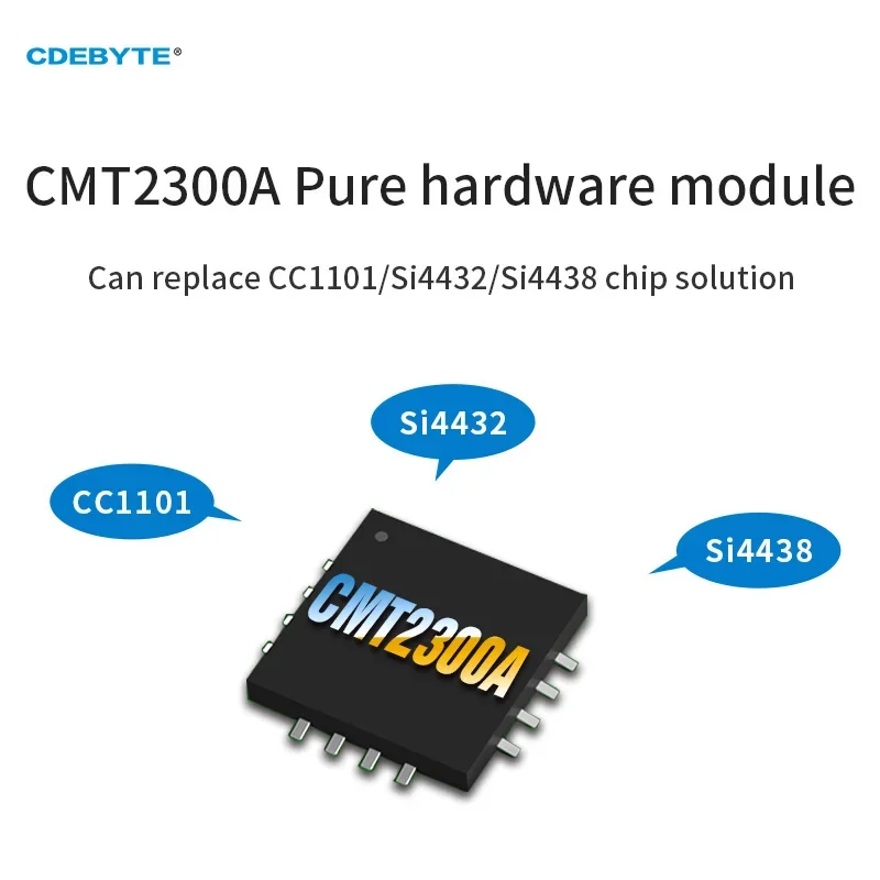 CMT2300A Modulo wireless SMD 868/915 MHz Modulo hardware SPI E49-900M20S Modulo wireless a lungo raggio da 3 km