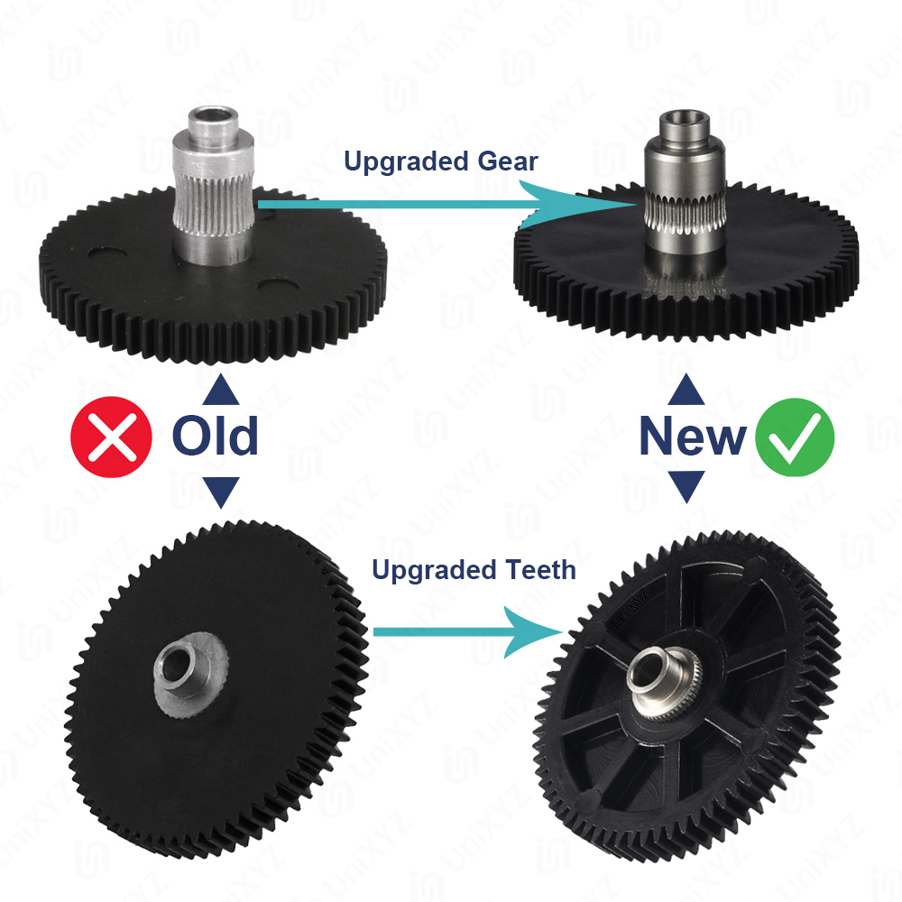 Titan Aero Metal Extruder Idler Arm Gear z 66 zębami 1,75 mm Prusa i3 Ultimate Artillery Sidewinder X1 X2 Genius Extruder Parts