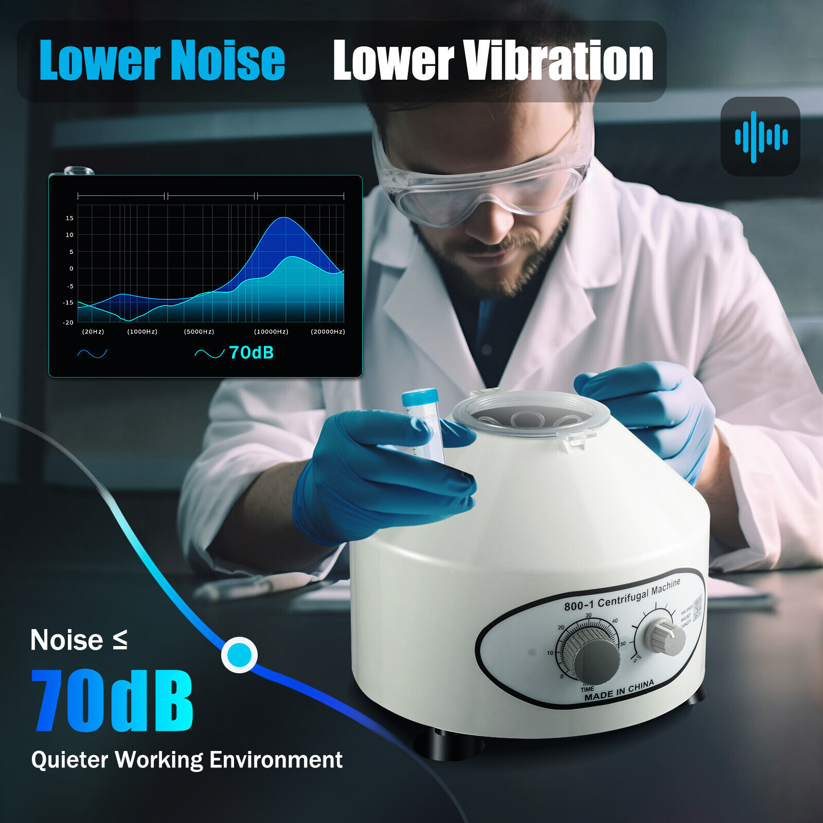 Centrifugeuse de table pour laboratoire médical, 4000u/min, 220V, 6x20ml