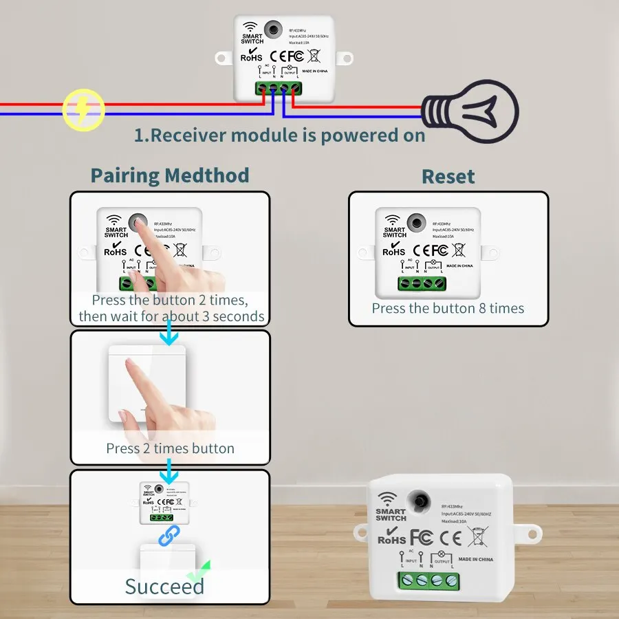Wireless Light Switch 433MHz Remote Control 1/2/3Gang Interruptor Wall Smart Lighting Switch 10A 110V 220V For Lamp LED