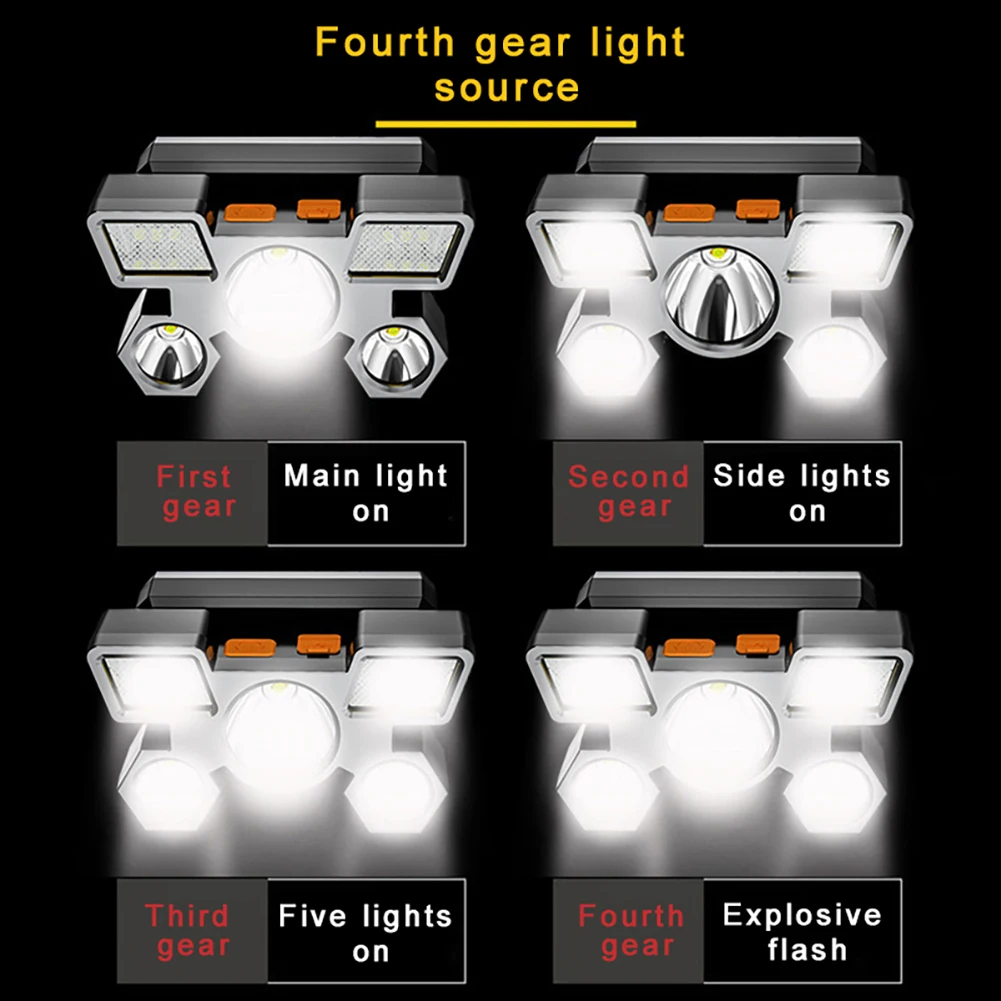 5LED USB Rechargeable Headlamp Portable Headlight Built In Battery Portable Working Light Fishing Camping Head Light For T