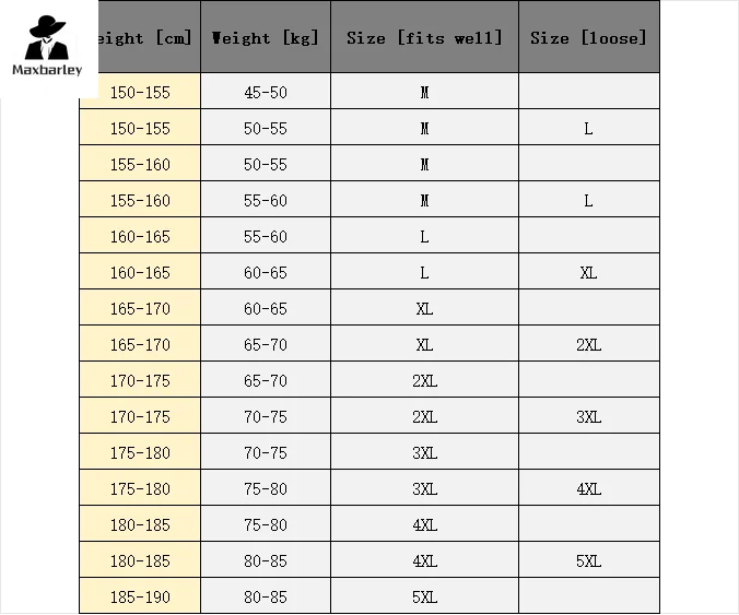 Frühling Männer Wasserdichte Jacke Plus Größe Windjacke Regen Mantel Atmungsaktive Angeln Camping Gorpcore Mit Kapuze Jacken Männliche Kleidung