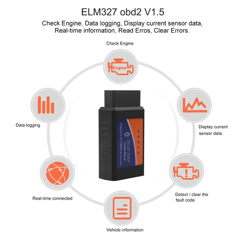 ELM327 V1.5/2.1 OBD2 сканер TR6260S1 Bluetooth ELM 327 OBD автомобильный диагностический инструмент для Android/IOS PK Vgate Icar2 считыватель кодов