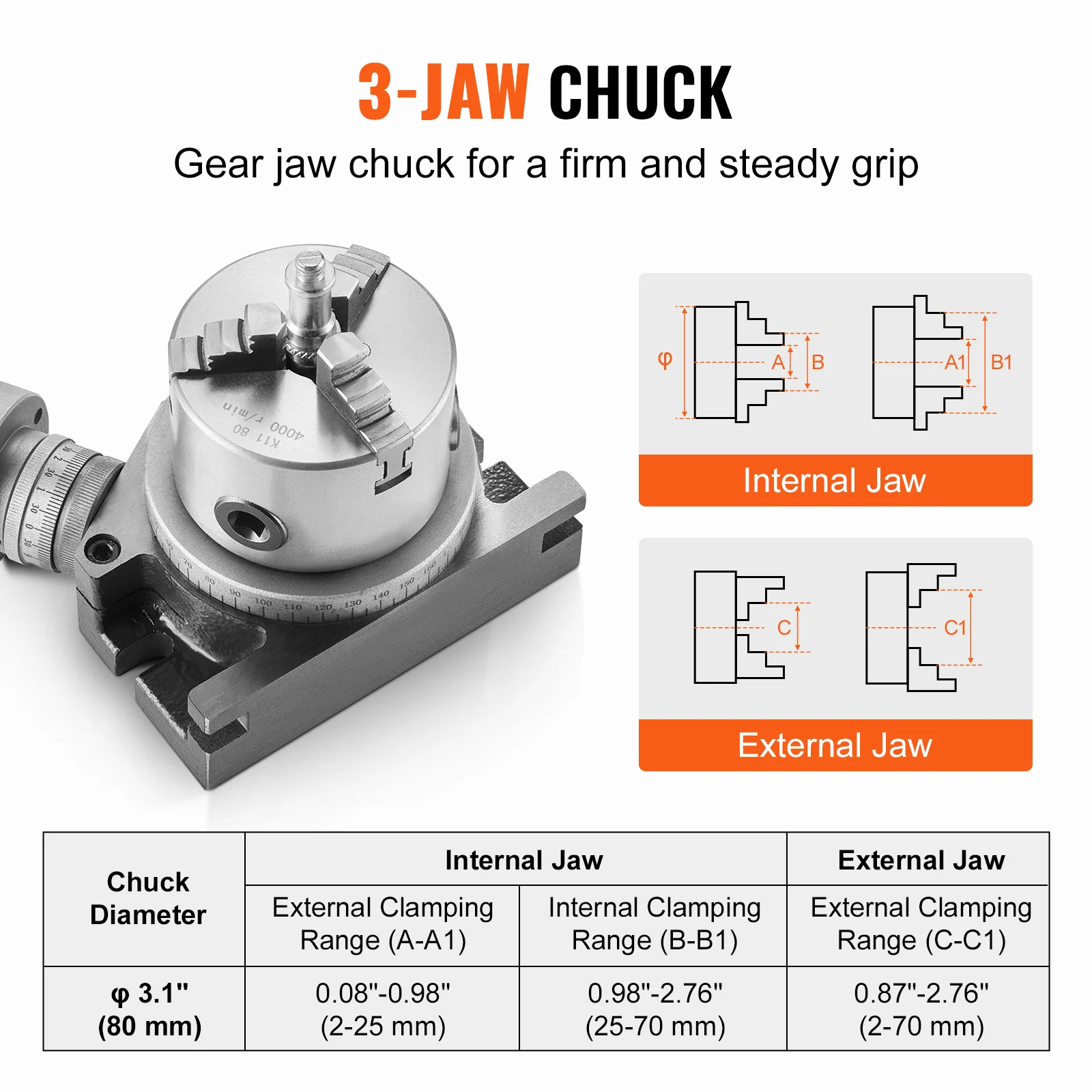SucceBuy Precision Milling Rotary Table 4''/100mm Horizontal Vertical Model with 3-Jaw Chuck Indexing Tools for Milling Machines