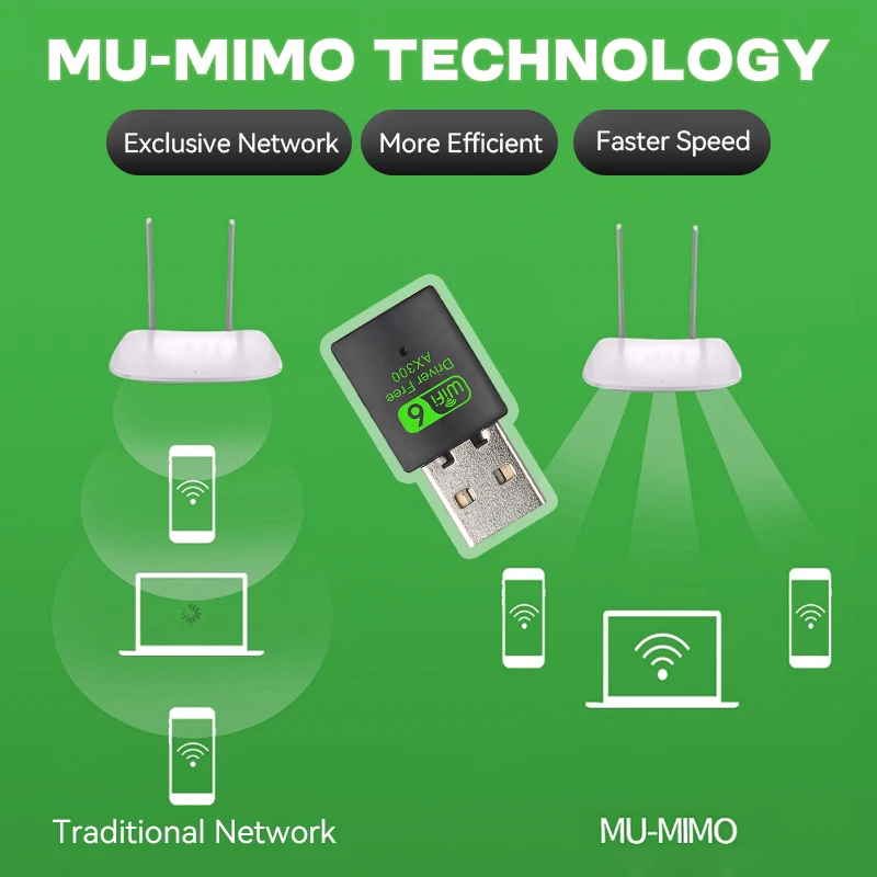 Novo mini adaptador usb wifi 6 placa de rede 2.4ghz 802.11ax dongle sem fio ethernet receber unidade livre para computador portátil win 7/10/11