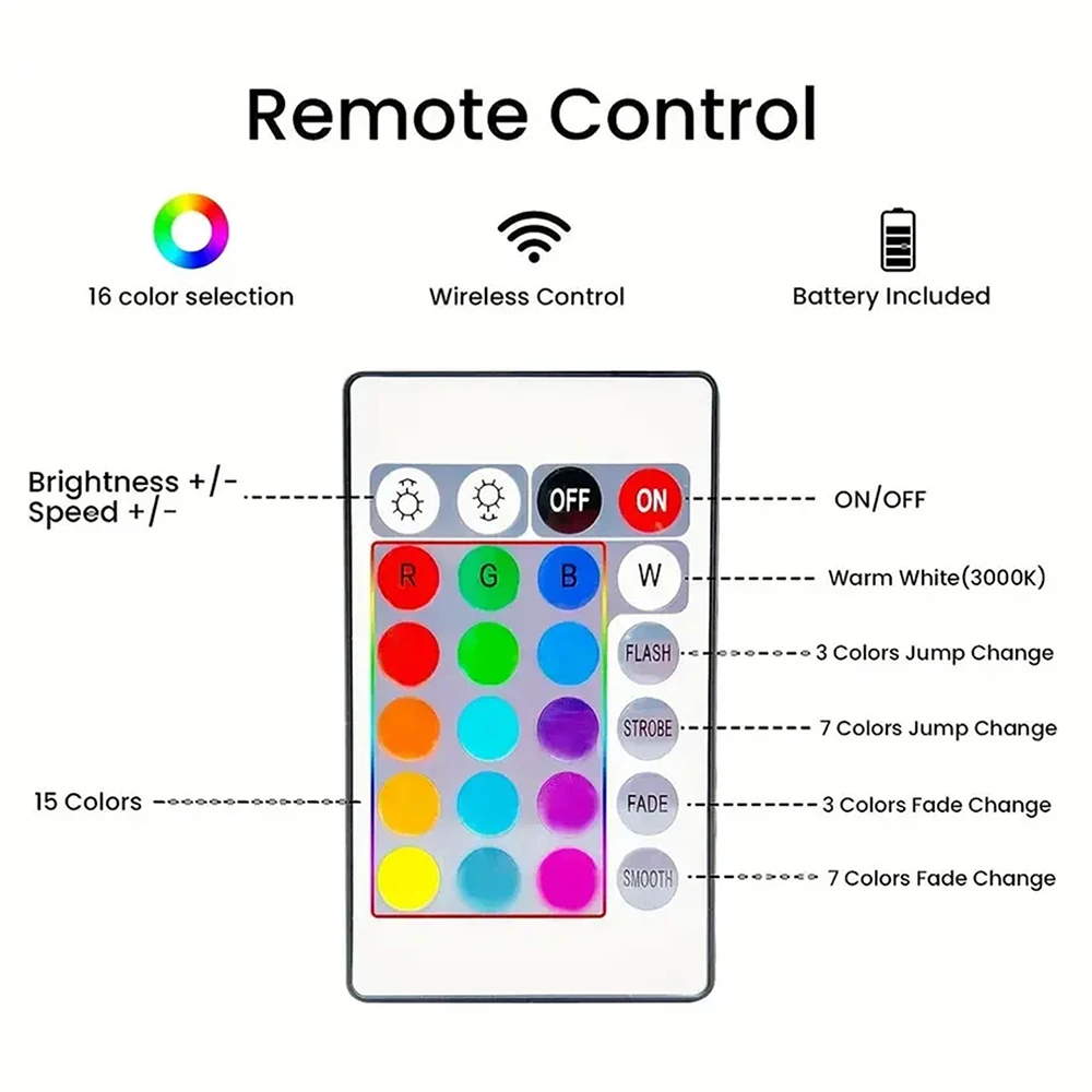 1/2 パック スマート LED ストリップ ライト リモコン付き ルーム ゲーム TV、パーティー デコレーション用 - 音楽と同期、RGB デスクランプ ﻿