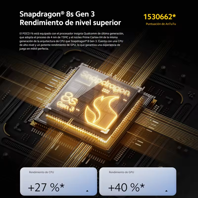 POCO F6 5G Smartphone versión Global 256GB/512GB Pantalla AMOLED Snapdragon®8s Gen 3 90W Carga turbo batería de 5000mAh