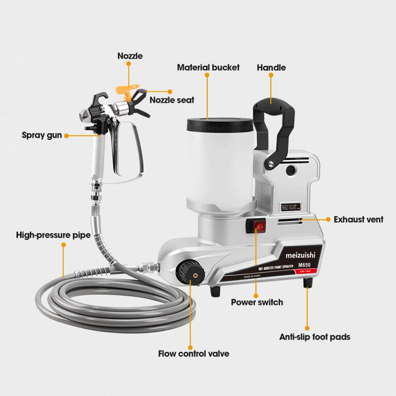 Pulverizador de pintura sin aire eléctrico de alta presión, nuevo pulverizador sin aire portátil multifuncional de 1600W, pintura de látex