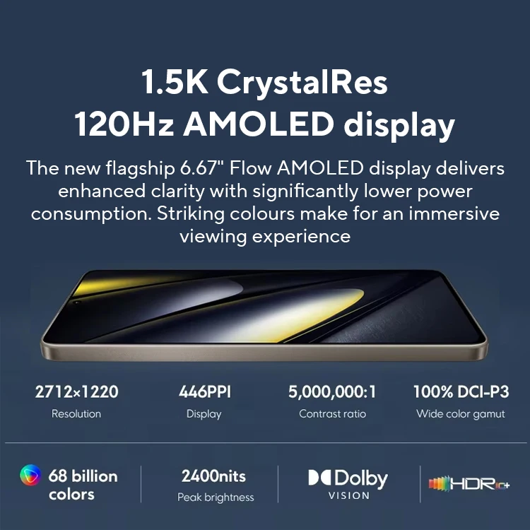 Estreno mundial POCO F6 Smartphone Versión global Snapdragon ® 8s Gen 3 NFC 120Hz Flujo AMOLED 90W Turbo Carga 5000mAh Batería