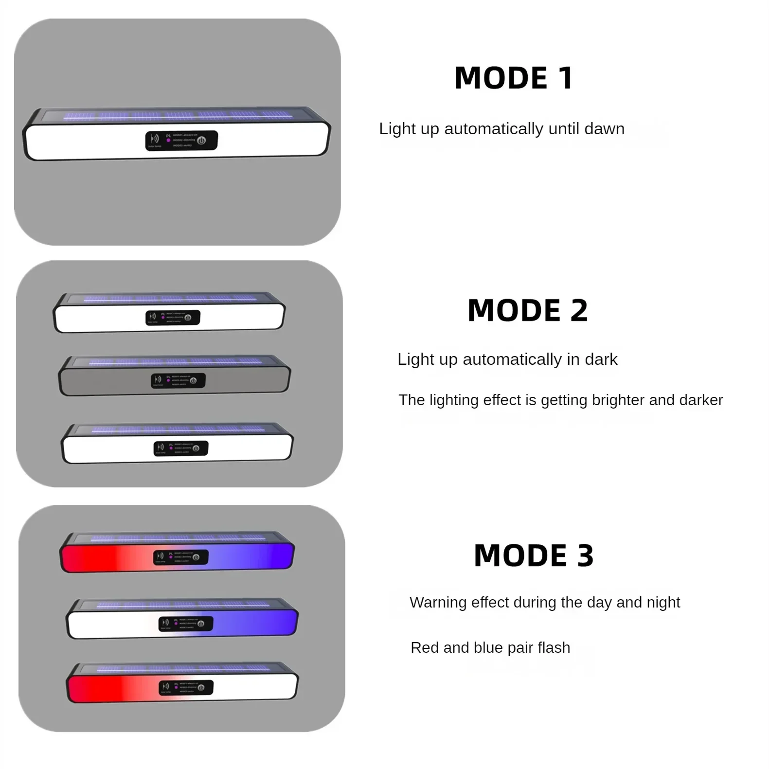 Dernière Flash solaire Barricade lumière Construction rouge et bleu Signal lumineux extérieur jardin décoration murale cour applique murale