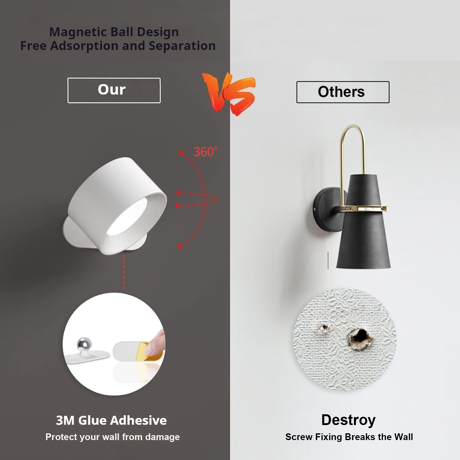 Lâmpada LED Touch Wall com controle remoto, 360 ° Rotatable, USB Recarga, sem fio, portátil, Night Light, cabeceira, Quarto, Lâmpada de leitura