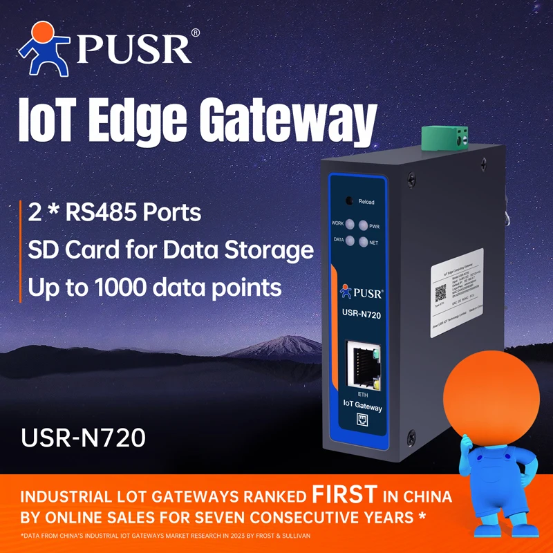 PUSR Edge Computing IoT Gateway 2 * RS485 com cartão SD Modbus para MQTT/Json DL645 para MQTT + Json RS485 para Ethernet USR-N720-ETH