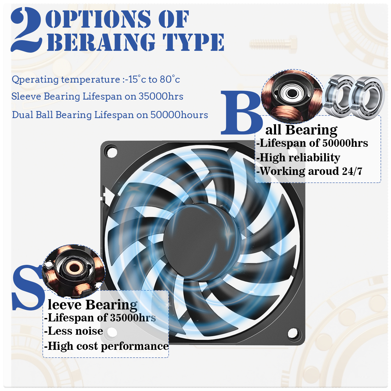 YOUNUON 80MM Вентилятор 5V USB Вентилятор 80x80x10mm 8cm DC 5V 12V 24V 8010 Вентилятор Бесщеточный охлаждающий вентилятор Вентилятор для ПК Вентилятор корпуса компьютера Кулер