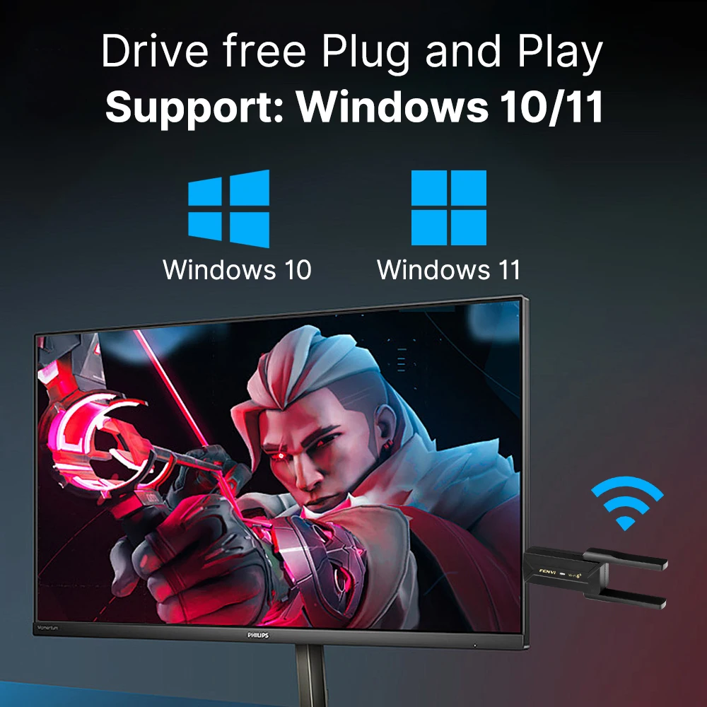 Fenvi WiFi 6 AX900 USB Adapter Bluetooth 5.3 Dual Band 2.4G 5G Antennas WiFi6 USB Network Receiver Dongle Driver Free Win 10/11