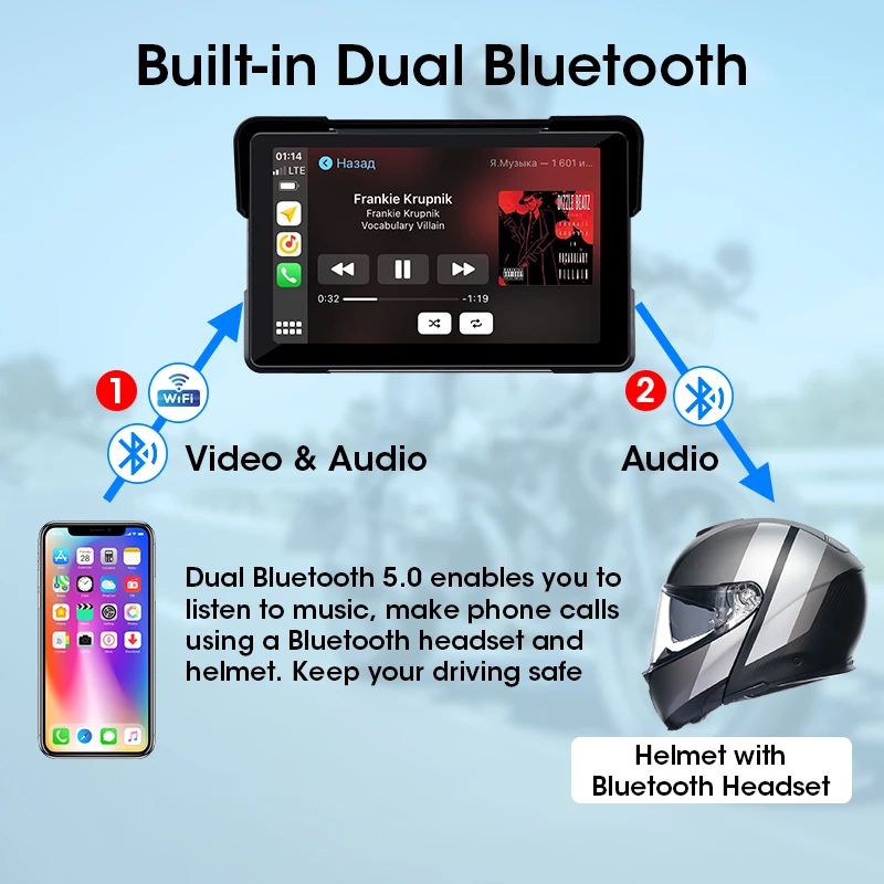 Vtopek 5"/7" Zoll Motorrad DVR GPS Navigation Multimedia Player Wireless CarPlay Android Auto IPX7 Wasserdichter Bildschirmrekorder