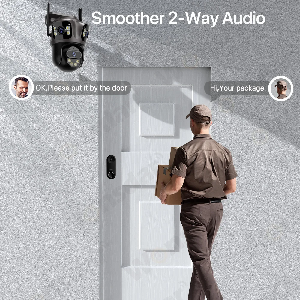 WONSDAR Telecamera PTZ Wifi esterna Telecamera IP a tre obiettivi o doppio obiettivo Monitoraggio automatico Visione notturna a colori Video sorveglianza CCTV iCsee