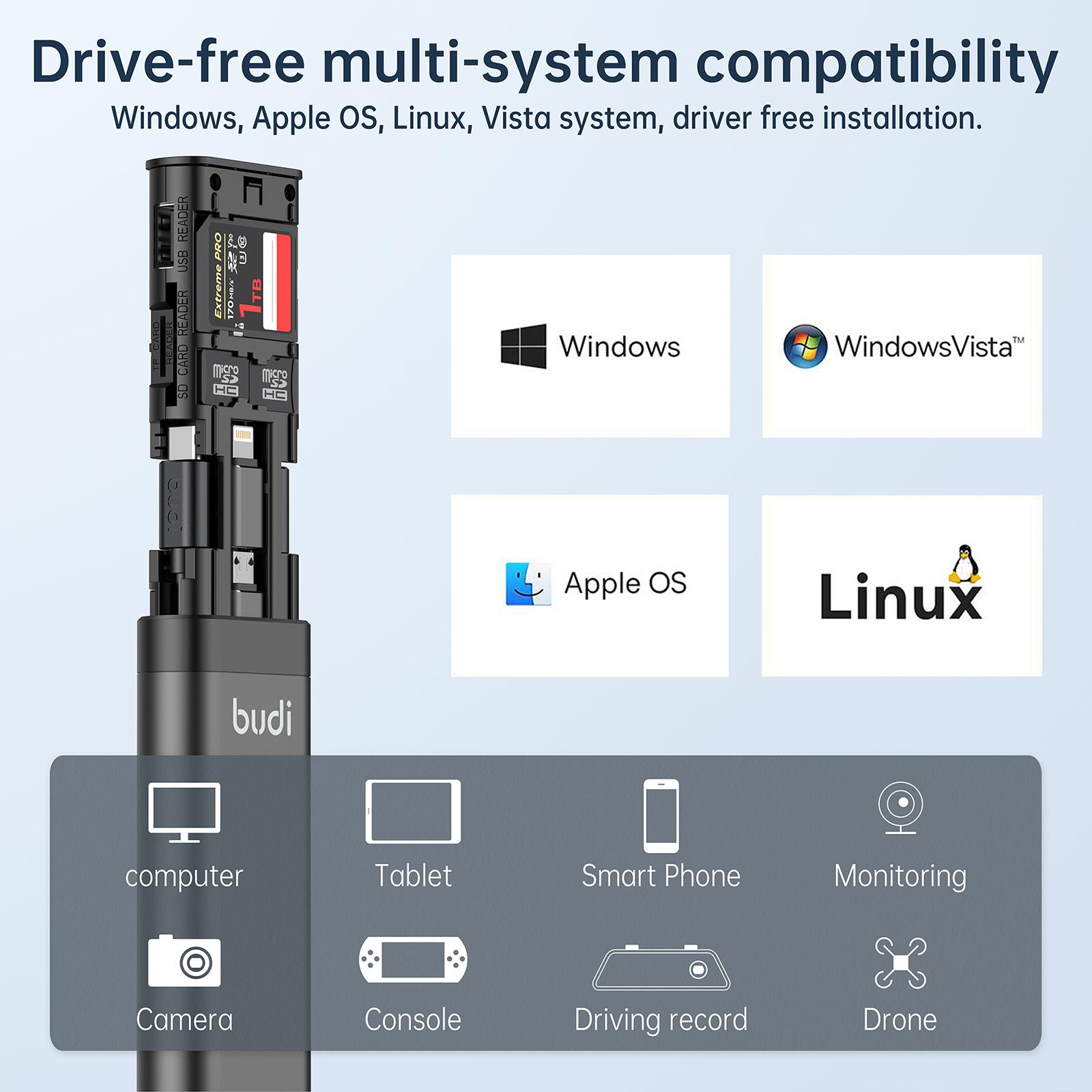 BUDI 9 で 1 多機能ボックス USB 3.0 データ転送 65 ワット高速充電ケーブル SD TF カード収納ボックス Iphone
