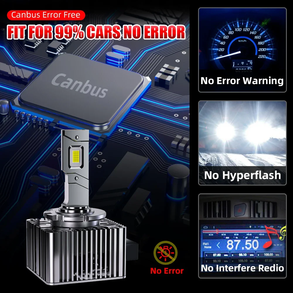 Serie D D1S D3S bombillas de faros Led 12V 24V Canbus sin Error D4S D5S D2S luces Led D4R D2R lámpara de coche 35W luces automáticas 6500K