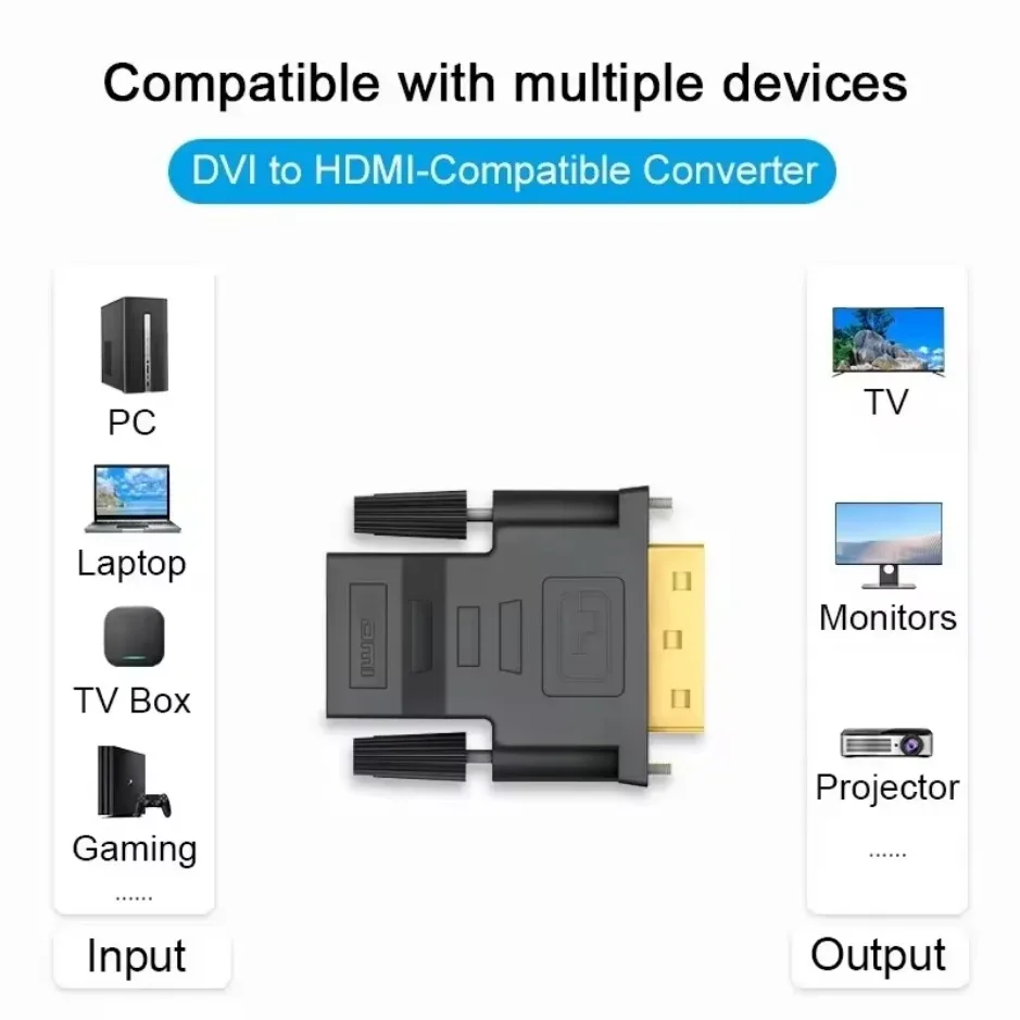 XIKCU 2025 DVI a HDMI Adattatore DVI 24 + 1 a HDMI Spina placcata DVI Maschio a HDMI Convertitore video compatibile per PC HD TV Proiettore