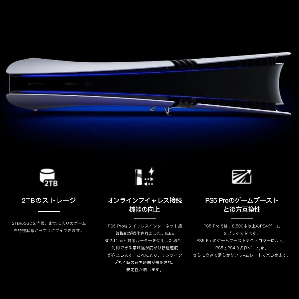 PlayStation 5 Pro CFI-7000B01