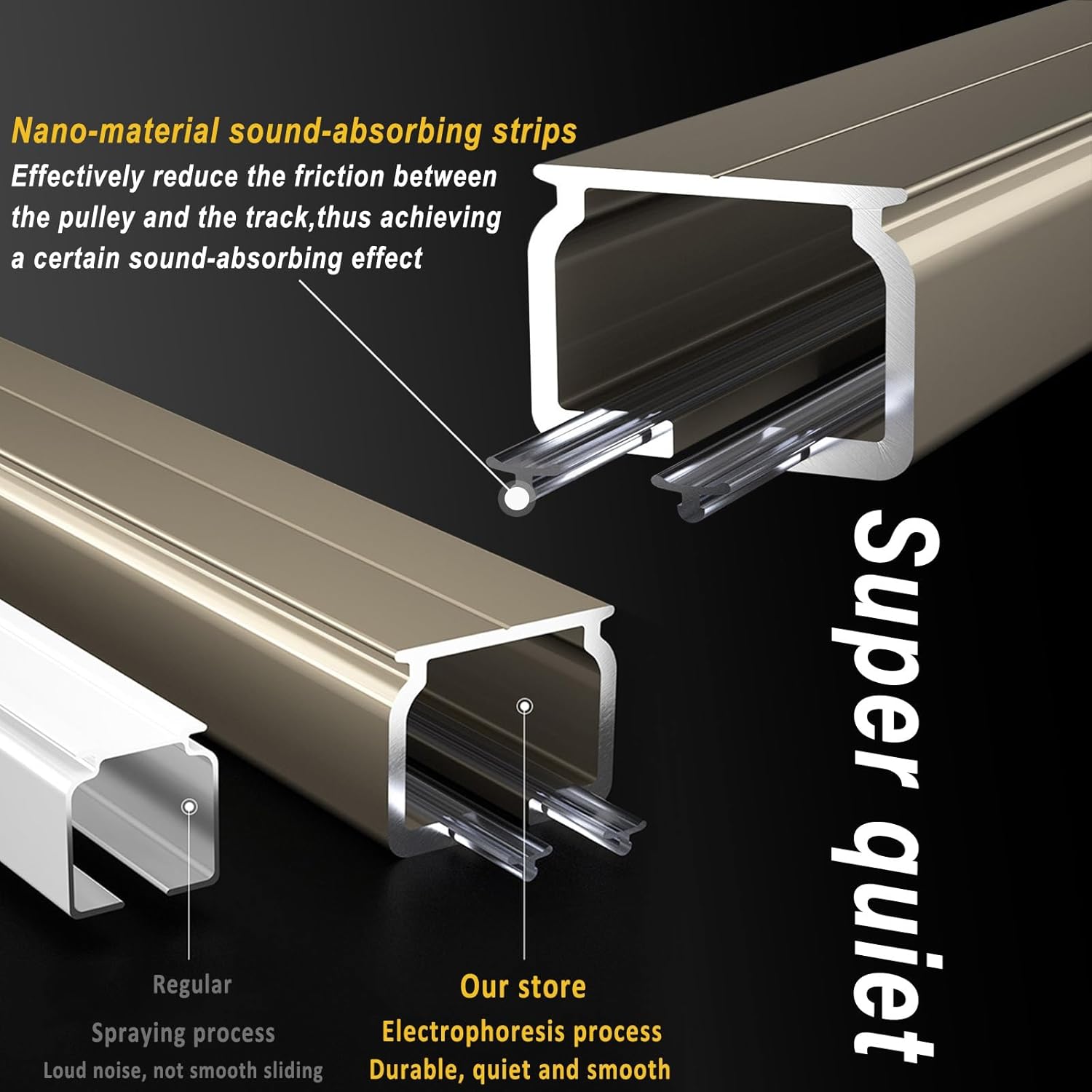 Cortina resistente para montaje en techo y pared para separadores de habitación, cortinas Ra para sala de estar y dormitorio, 2
