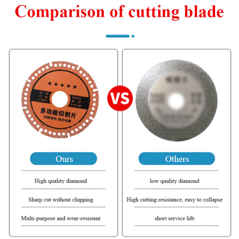 Compound Angle Grinder Tile Cutting Blade Ceramic Tile Stone Metal Edge Marble Machine Multifunctional Cutting Saw Blade
