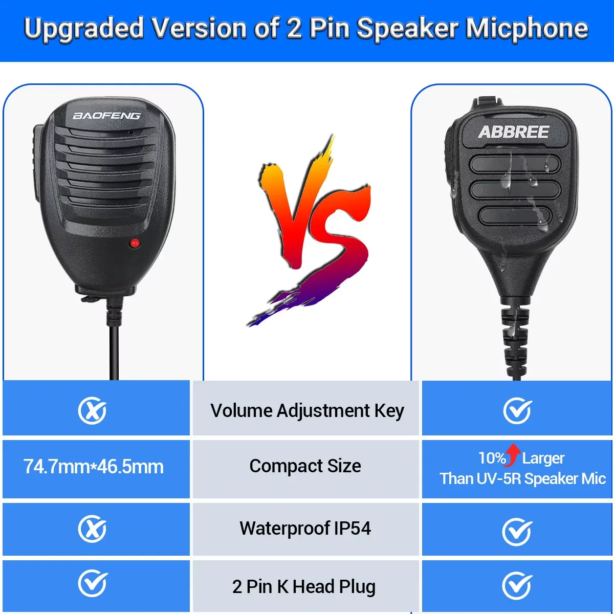 ABBREE AR-850 Walkie Talkie ręczny ciężki głośnik regulowany mikrofon z głośnikiem mikrofon na ramię dla BaoFeng UV-5R UV-13 PRO UV-16