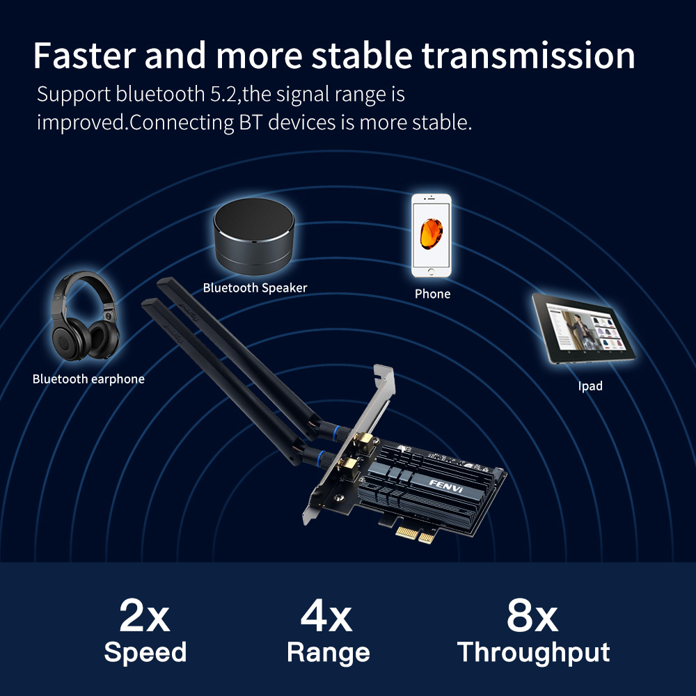 3000mbps FV-AX3000 wi-fi 6 ax200 sem fio pcie para bluetooth 5.2 802.11ax 2.4g/5ghz adaptador wi-fi cartão pc win10/11 MU-MIMO