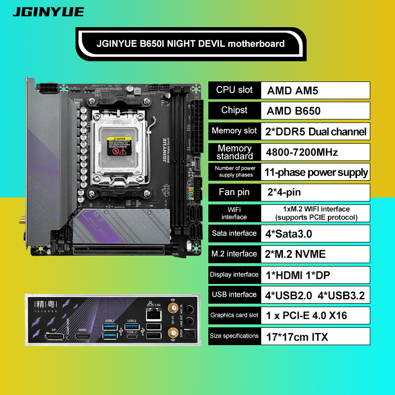 JGINYUE AM5 Placa-mãe suporta processadores CPU AMD Ryzen série 7000 DDR5 memória RAM de canal duplo ITX B650i Night Devil