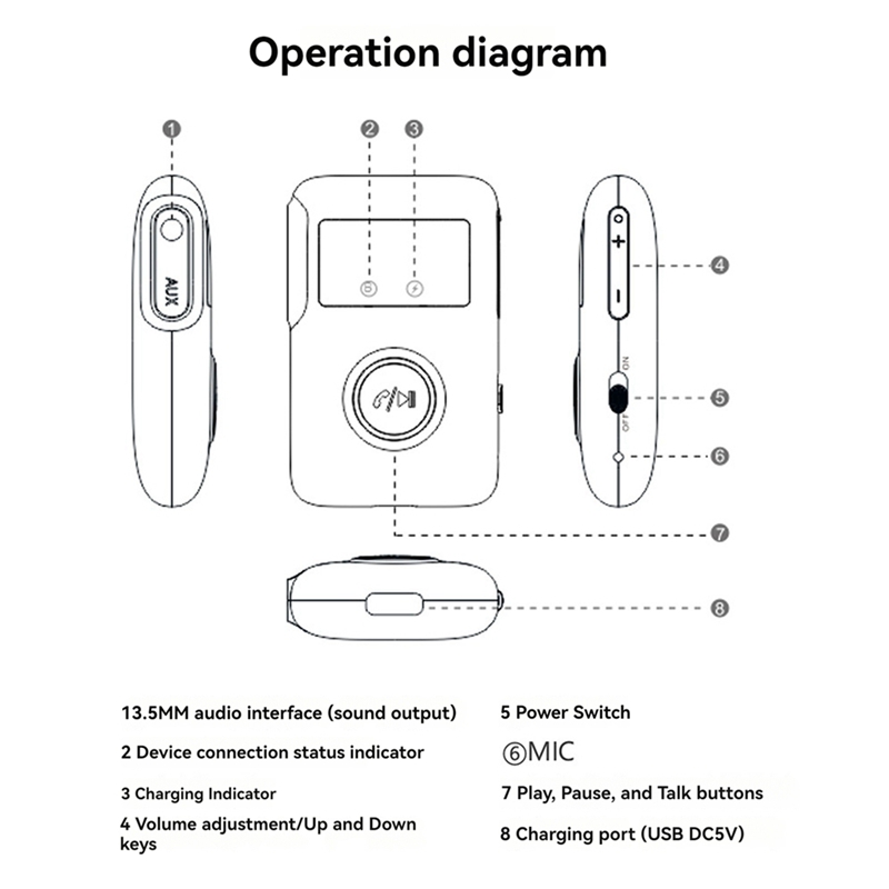 ELECT-BT5.3 Adaptor Penerima Audio Nirkabel Kompatibel dengan Bluetooth dengan Adaptor Nirkabel Musik Stereo Jack AUX 3.5Mm
