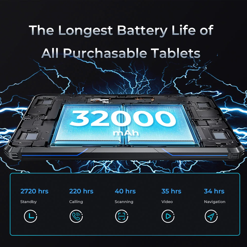 Oukitel RT7 5G TITAN Rugged Tablet 10.1" FHD+ 32000mAh 24GB+256GB Android 13 Tablet MTK Dimensity 720 48MP+20MP Tablets PC