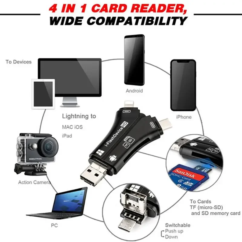 4 In 1 Multifunctional Memory Card Reader 2.0USB IF/SD Card Type-C Micro USB Ligting ซิมการ์ดผู้อ่าน OTG สําหรับ iOS Android