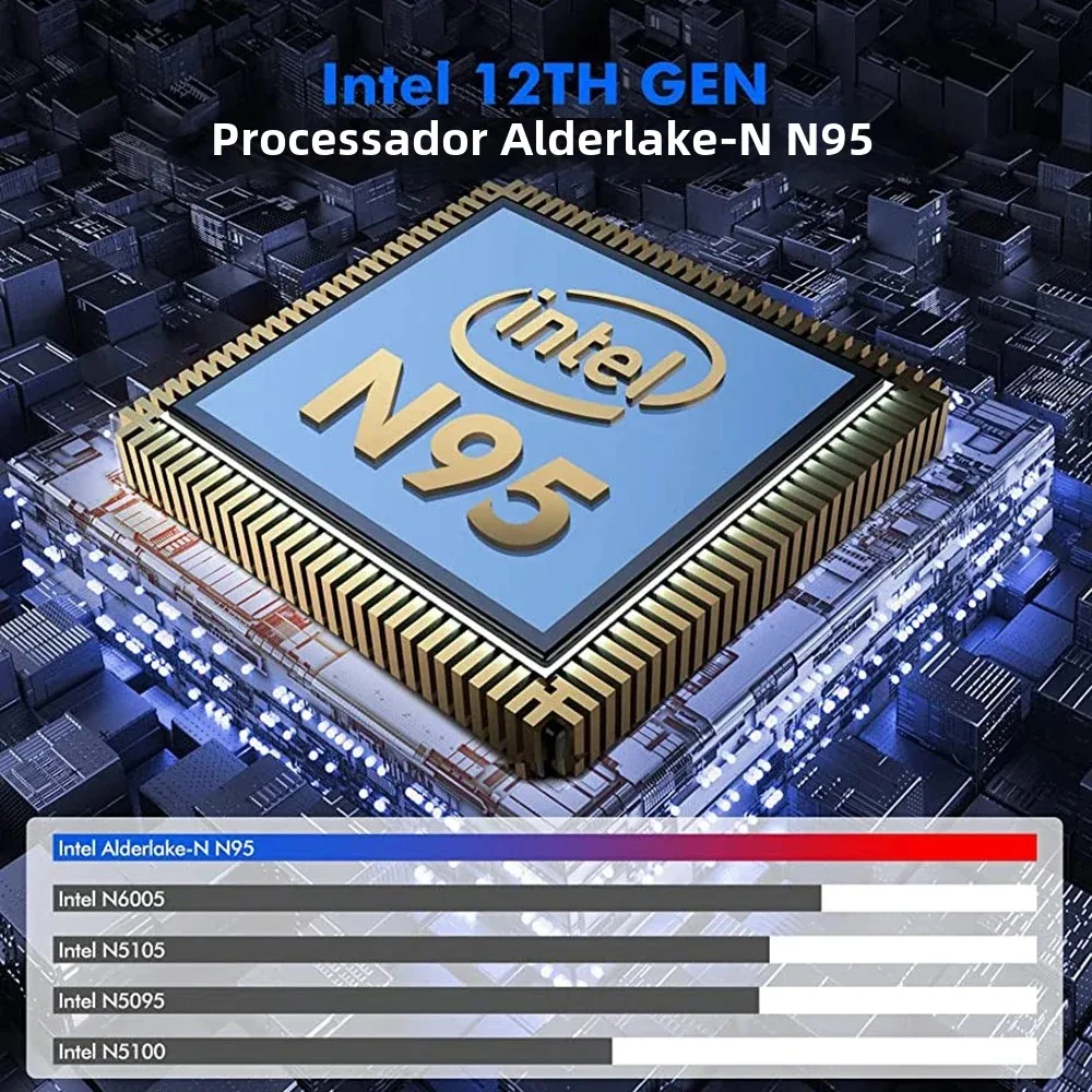 2024 16BK Intel 12th N95 Laptop Tela IPS de 15,6 polegadas 16G 32GB RAM NVIDIA GTX 1060 4G Computador de aprendizagem de escritório Windows 10 11 Pro